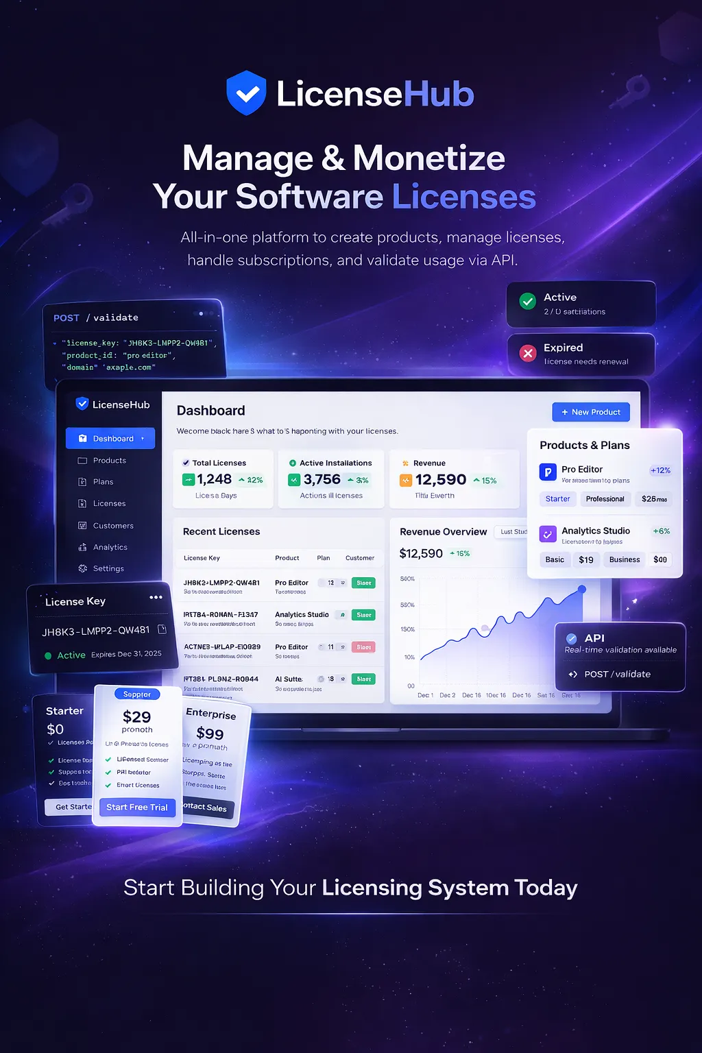 LicenseHub - License Management Platform